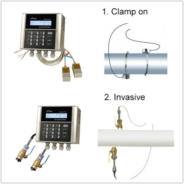RTD FLOWMETER -1 (4)