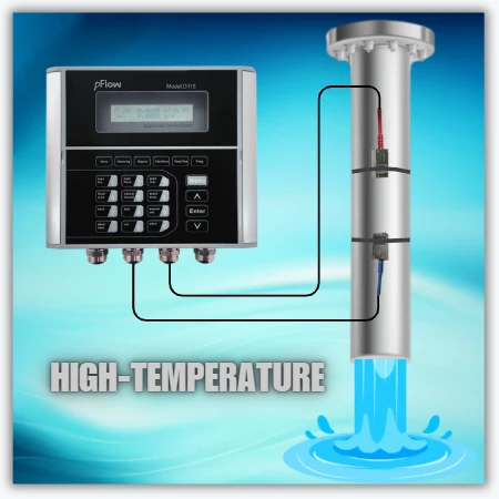 1.HVAC Flowmeter for high-temp.