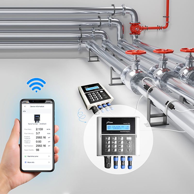 IoT BTU Meter With Temperature Sensor