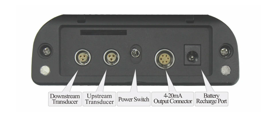 Wring Diagram Wring Diagram
