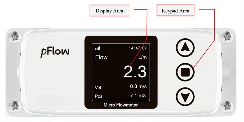Pure Water Micro Ultrasonic Flow Meter