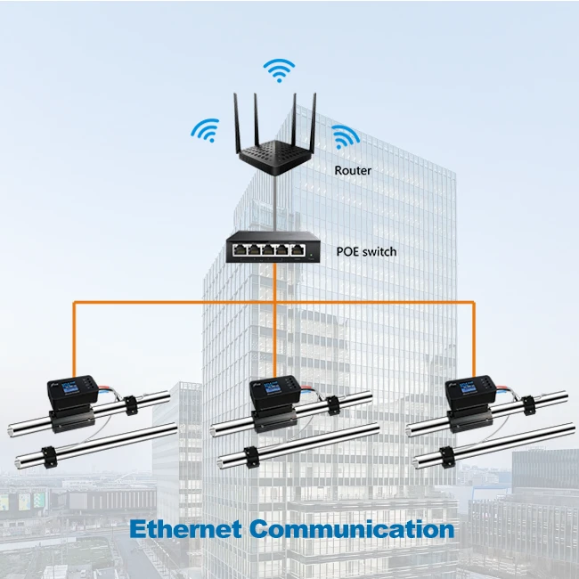 E3E-2