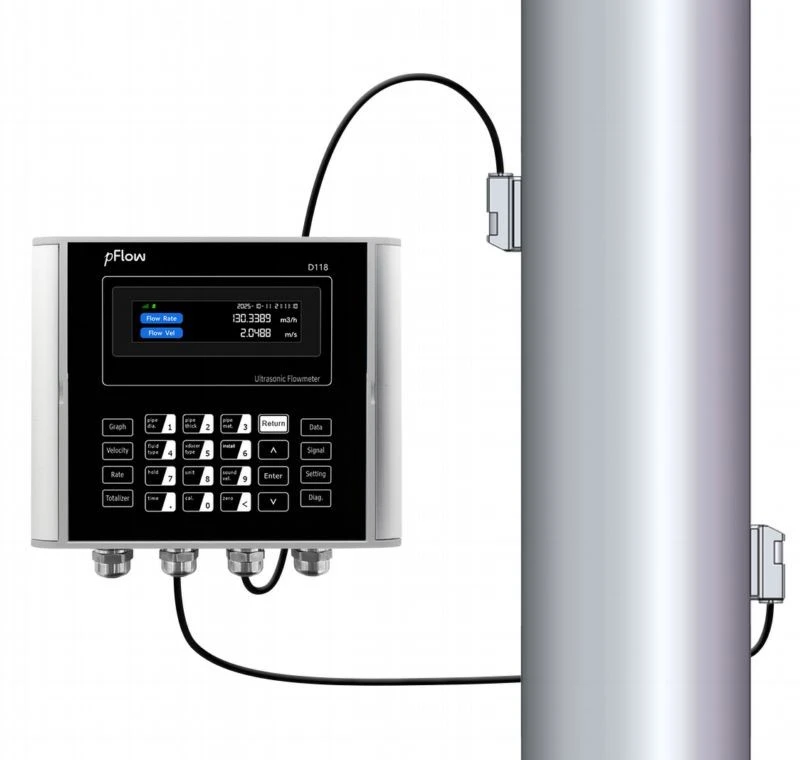 Smart Clamp-on Flowmeter For BAS Networks best