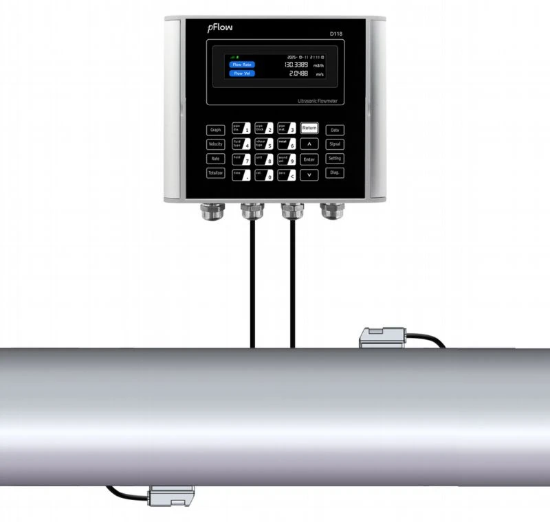 Smart Clamp-on Flowmeter For BAS Networks