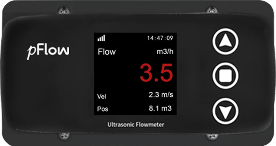 Ultrasonic Flowmeter Wire Once, Use Forever
