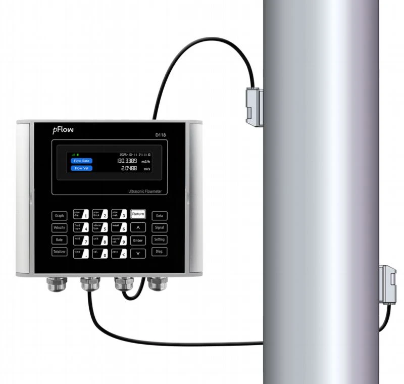 Wall Mounted Ultrasonic Flow For Liquid Cooling System