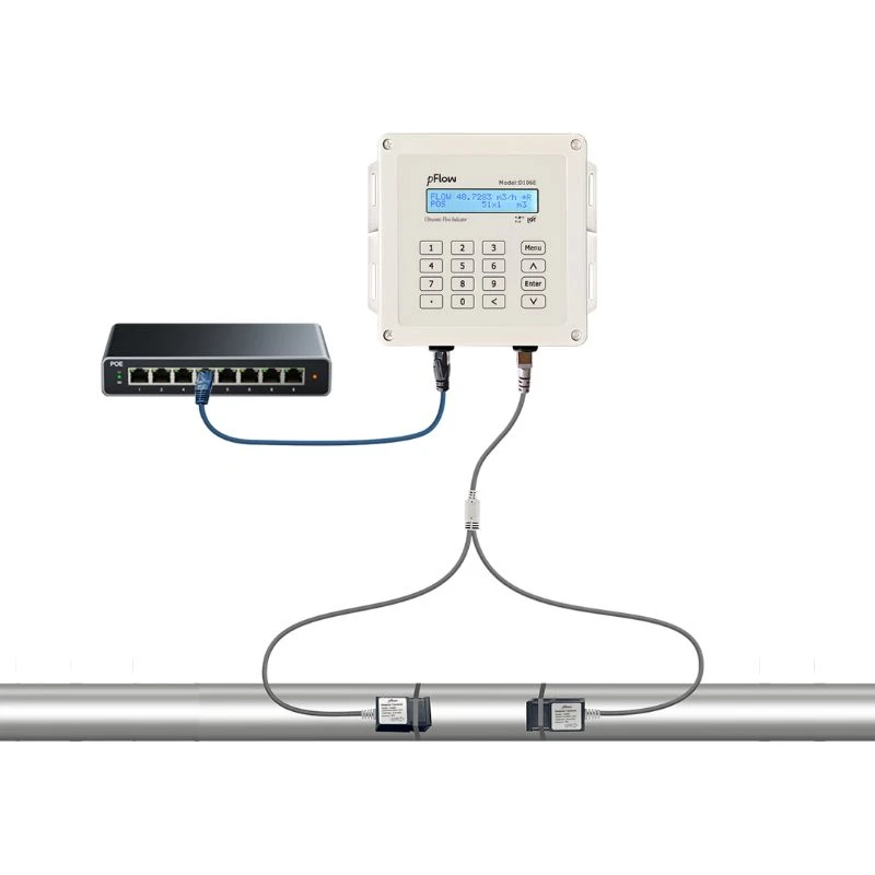 Water Treatment PoE Ultrasonic Flow Indicator